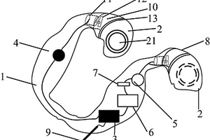 骨傳導(dǎo)耳機(jī)