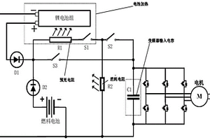 高效能飛機(jī)供電架構(gòu)