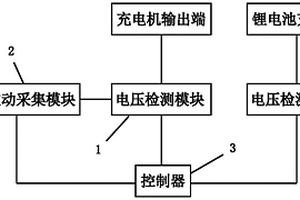 用于隔爆型充電機的電壓檢測電路及其檢測方法