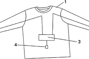 能給手機(jī)充電的漢麻雙層雙面面料服裝