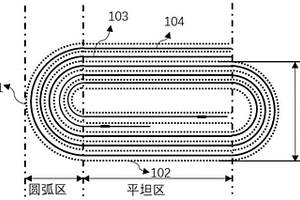 隔膜、卷芯和電池