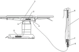 手術(shù)床和可進(jìn)行無線遙控的手控器連線充電裝置