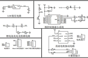 近視防控儀控制電路、近視防控儀