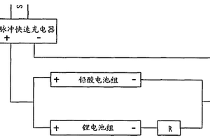 電動(dòng)汽車的電-電混合動(dòng)力系統(tǒng)