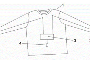 能給手機(jī)充電的覆蓋可變色油墨服裝