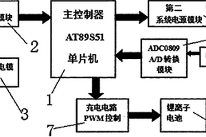 基于單片機(jī)的自行車(chē)發(fā)電手機(jī)智能充電器