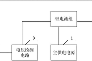 電池充電控制裝置及存儲設(shè)備