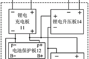 單相居民電能表安裝前串戶排查裝置