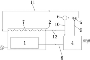 雙冷卻工質(zhì)的樓宇式分布式內(nèi)燃機(jī)通風(fēng)系統(tǒng)及使用方法