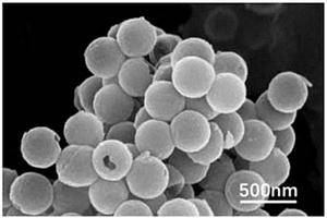 多孔道中空碳納米球復(fù)合電極材料的制備方法