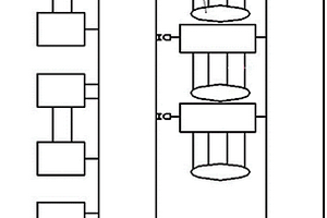 礦用防爆電動混凝土攪拌運輸車電控系統(tǒng)