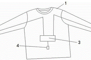 能給手機(jī)充電的粘扣面料服裝