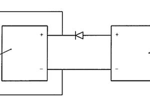 多電池組電動(dòng)汽車(chē)動(dòng)力電池系統(tǒng)