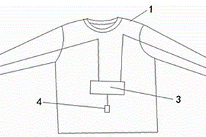 能給手機(jī)充電的面料更加緊密服裝