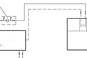 燃?xì)獍l(fā)電余熱利用系統(tǒng)