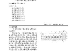 超輕質(zhì)鋁合金高通量制備與表征方法