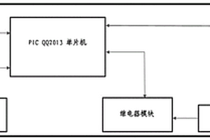 變電站節(jié)能優(yōu)化控制裝置及方法