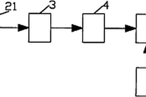 交叉旋轉(zhuǎn)磁場(chǎng)探傷儀