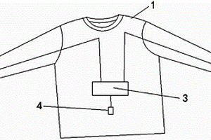 能給手機(jī)充電的隔音面料服裝