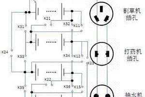 農(nóng)業(yè)機械用便攜式電源