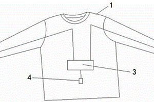 能給手機(jī)充電的輕薄舒適服裝