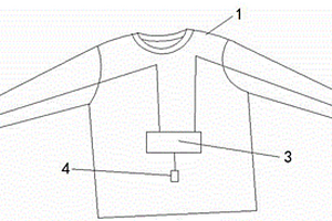 能給手機(jī)充電的調(diào)溫服裝