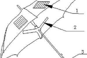太陽能多功能太陽傘
