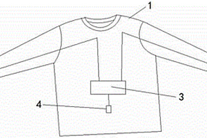 能給手機(jī)充電的易收卷面料服裝