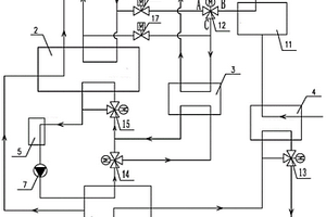 燃氣發(fā)電余熱高效利用系統(tǒng)