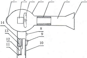 自發(fā)電的吹風(fēng)機