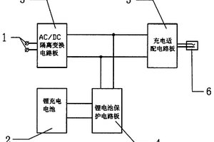 儲能式移動充電適配器