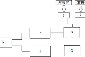 可自充電式無線鼠標