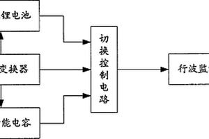 輸電線路新型電源儲能裝置