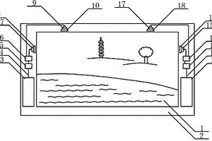 光伏發(fā)電應(yīng)用在油畫文化作品上的配音立體播放聲音裝置