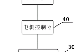 特種電池驅(qū)動(dòng)微型商用車混合動(dòng)力底盤