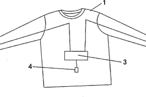 能給手機(jī)充電的穿著舒適防輻射服裝