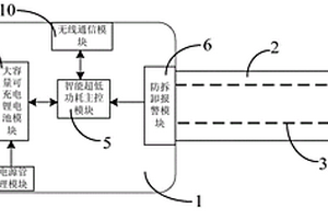 適配于電子戒具的無(wú)線(xiàn)充電裝置