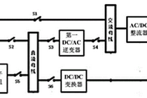 基于AC源和DC源的不間斷供電拓?fù)浣Y(jié)構(gòu)