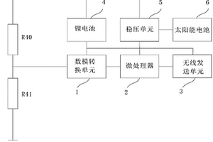 檢測(cè)GIS設(shè)備形變的傳感器