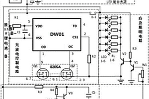 室內(nèi)應(yīng)急照明裝置