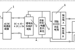 多用途家用ONU、USB設(shè)備應(yīng)急供電裝置