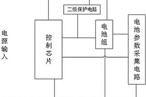 充電雙重保護(hù)電路