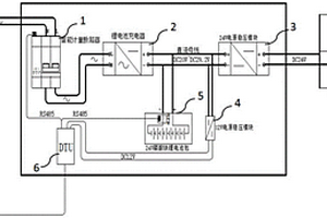 小型化儲能型穩(wěn)壓電源