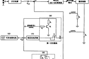 應(yīng)用于電力綜合測控儀的電源管理系統(tǒng)