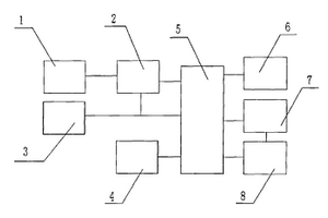 LED顯示胸牌