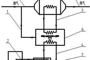 燃?xì)鉄崴仩t余熱回收系統(tǒng)