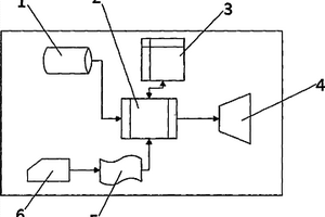 檢測(cè)環(huán)境中甲醛含量的裝置