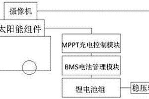 智能化小型消防電動(dòng)車(chē)