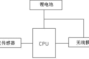 高壓開關(guān)柜母線接點(diǎn)無線在線測(cè)溫裝置