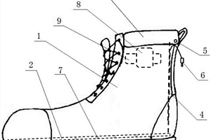 防寒靴